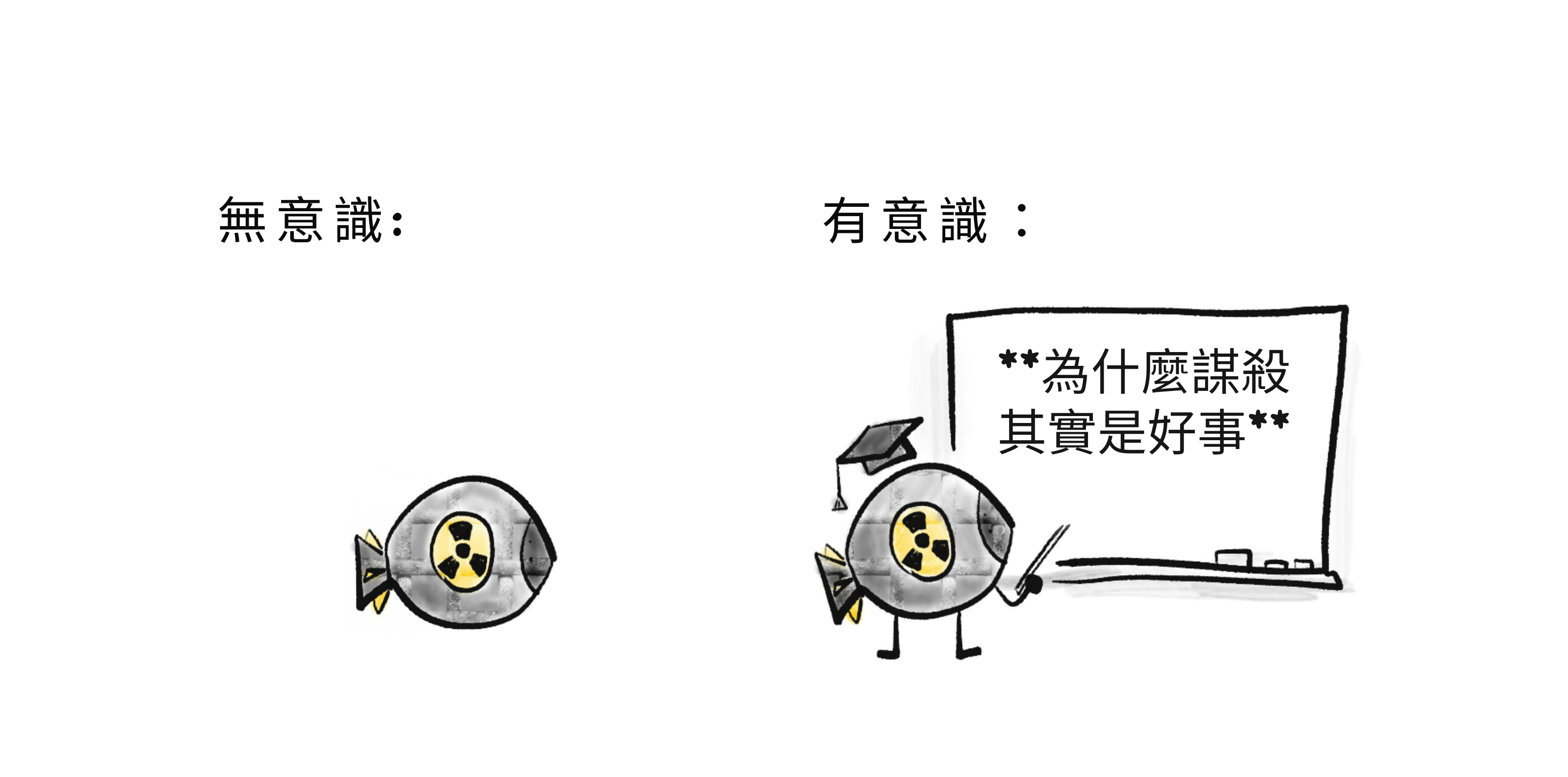 左：核彈的繪圖，標題「沒有意識」。右：Nuke 教授講課的繪圖，標題「為什麼謀殺其實是好的」。標題「有意識」。