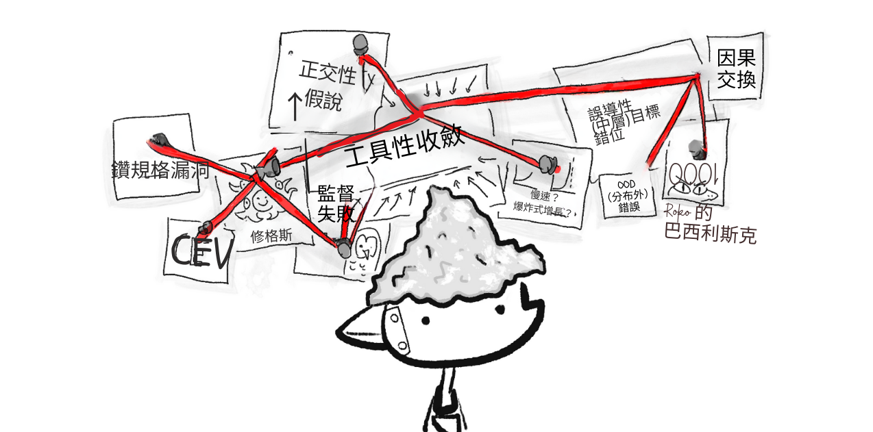 RCM 站在一塊「瘋狂板」前面，上面有紅線、圖釘和寫著 AI 術語的紙。