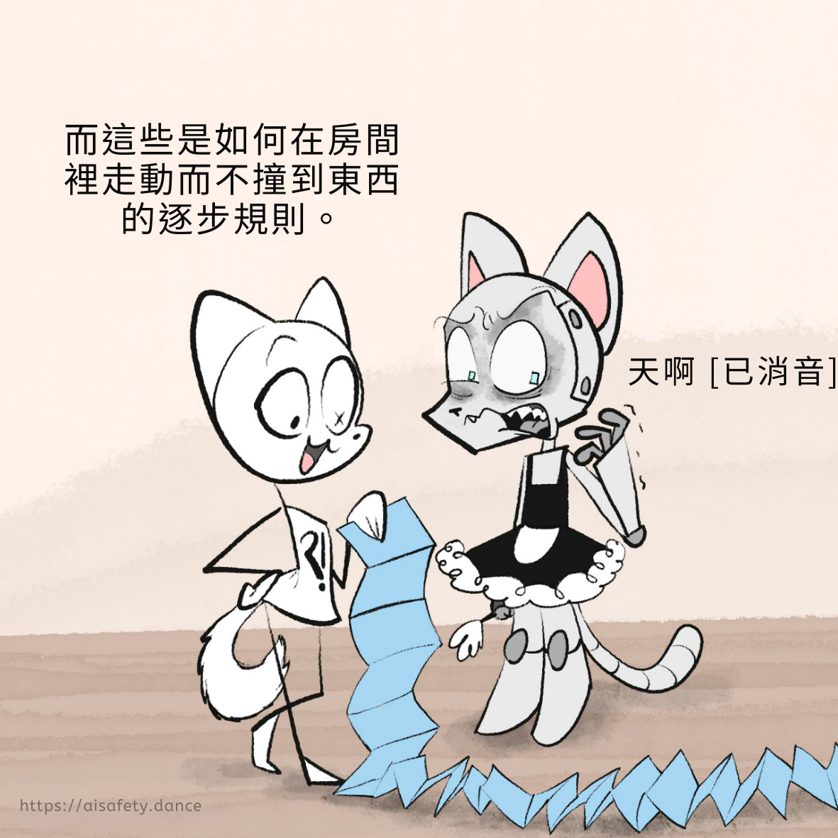 火腿人類向 RCM 展示一長串超出螢幕的指令清單，說：「而這些是如何在房間裡走動而不撞到東西的規則。」RCM 尖叫：「天哪 已刪除」