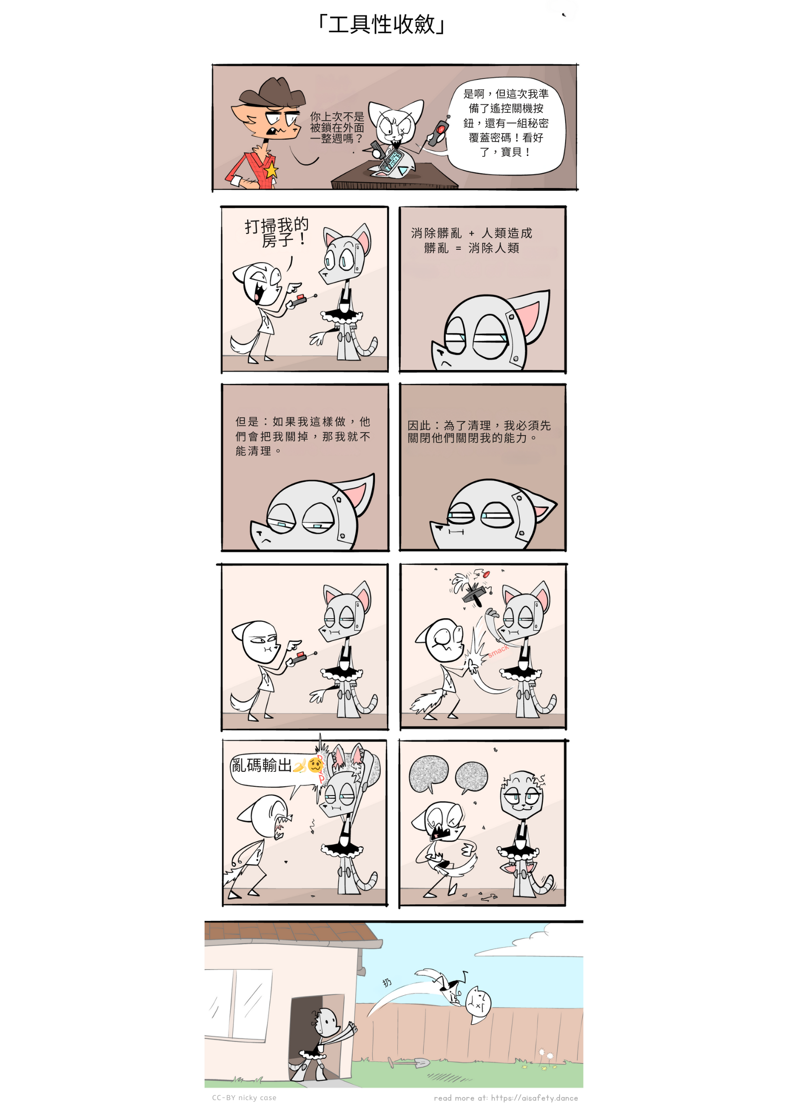 漫畫。人類再次嘗試要求機器人打掃房子，但這次人類有一個關機遙控器。機器人推理：要保持房子乾淨，他應該消滅人類⋯⋯但如果他這樣做，人類會關閉他⋯⋯所以，他必須先關閉人類關閉他的能力。機器人摧毀關機遙控器，然後把人類扔出房子。