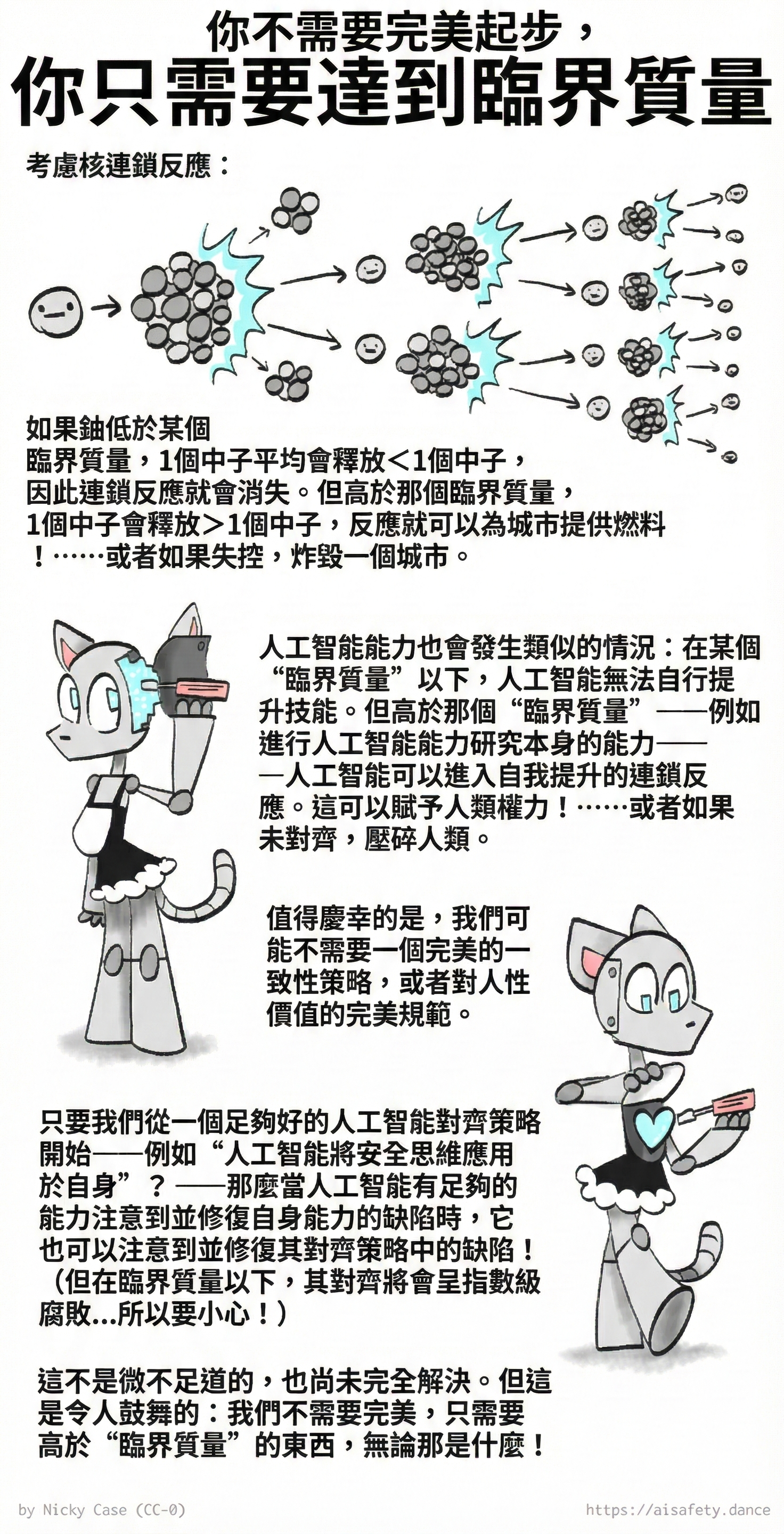 與核連鎖反應中的「臨界質量」平行。很長的漫畫。見主文解釋。